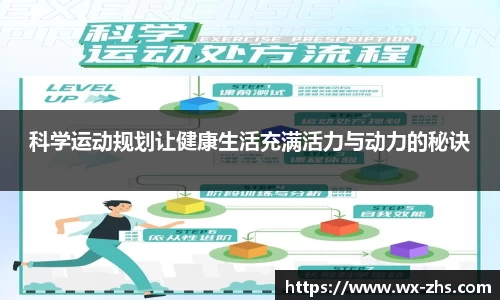 科学运动规划让健康生活充满活力与动力的秘诀
