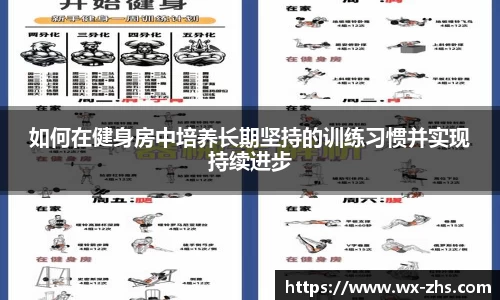 如何在健身房中培养长期坚持的训练习惯并实现持续进步