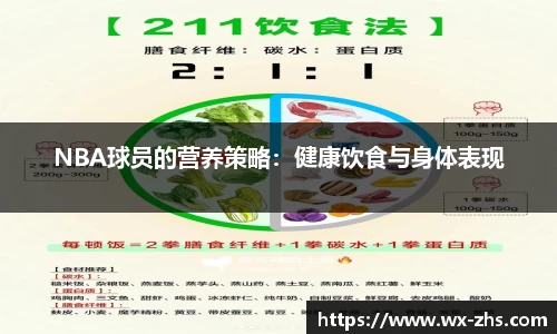 NBA球员的营养策略：健康饮食与身体表现
