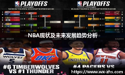 NBA现状及未来发展趋势分析